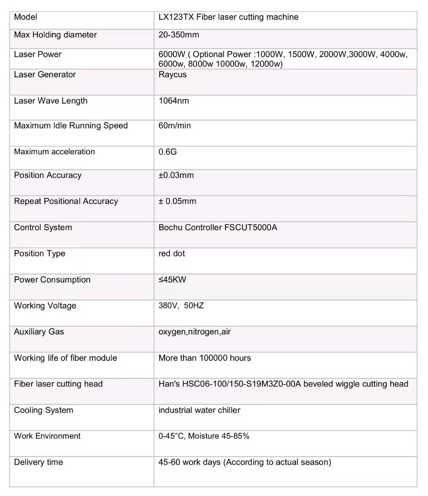 Laser cutting machine after-sales (4)